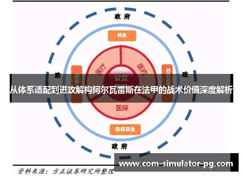 从体系适配到进攻解构阿尔瓦雷斯在法甲的战术价值深度解析