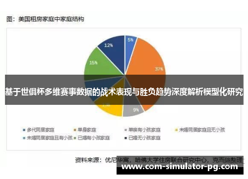基于世俱杯多维赛事数据的战术表现与胜负趋势深度解析模型化研究 基于世俱杯多维赛事数据的战术表现与胜负趋势深度解析模型化研究